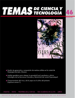 temas45
