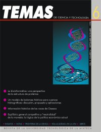 Ciencia y Tecnología
