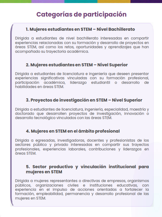 Categorías