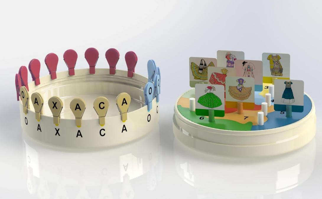 Modelo de Utilidad Guelaguetza